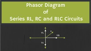 Phasor Diagram of RL RC and RLC Circuits with Examples [upl. by Hanonew809]