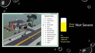 Beaufort Scale with Charge Density [upl. by Seraphine]