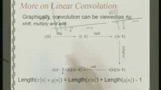 Lecture  31 Fundamentals of OFDM [upl. by Wendall]