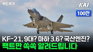 KF21 시제기가 9대 이거 다 거짓말인 거 아시죠ㅣKF21ㅣ보라매ㅣ팩트폭격 [upl. by Hayyifas877]