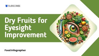 Dry Fruits for Eyes Eyesight Improvement Diet and Foods [upl. by Haret]