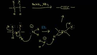 Preparation of alkynes  Alkenes and Alkynes  Organic chemistry  Khan Academy [upl. by Ursel413]