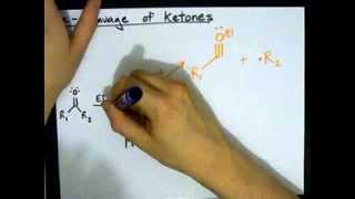 Mass Spectrometry Alpha Cleavage of Ketones [upl. by Jemina646]