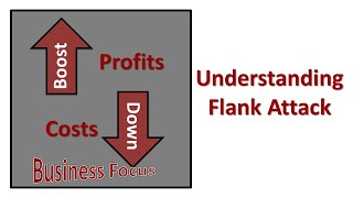 Understanding Flank Attack [upl. by Ariaet]