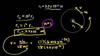 Bohr’s Model of Hydrogen Atom  Atoms  Class 12 Physics 202223 [upl. by Relyks464]