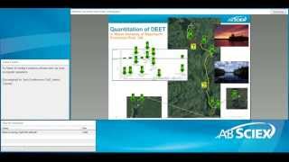 Screening for contaminants in water using LCMSMS  Food amp Enviro Summer Webinar Series [upl. by Coniah]