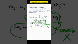 Stereo selective reactions stereoselectivity chemistry [upl. by Dorsy227]