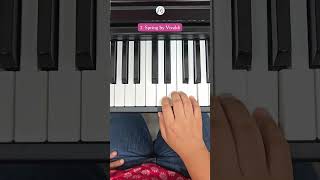 3 easy tunes in 5 finger position for adults [upl. by Nevur]