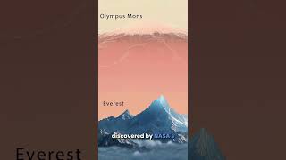 Olympus Mons The Tallest Volcano in the Solar System 🌋  Twice the Height of Mount Everest [upl. by Norrv]