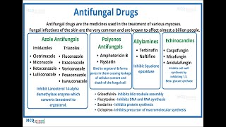 Antifungal Agents Lecture II Pharmacology Lecture Series Antimicrobials [upl. by Sayed]