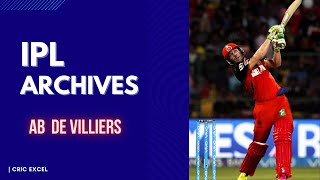 AB De Villiers Match Winning 90 Against Delhi l IPL Archives l Cric Excel [upl. by Ainavi]