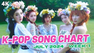 KPOP SONG CHART  JULY 2024 WEEK 1 [upl. by Newhall721]