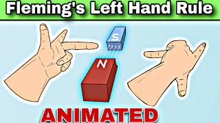 Flemings Left Hand Rule Explained in Hindi [upl. by Crispas241]