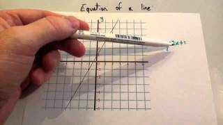 Equation of a line  Corbettmaths [upl. by Callum]