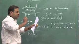 Mod01 Lec31 Cavitation Fretting corrosion corrosion cracking [upl. by Dnomse184]