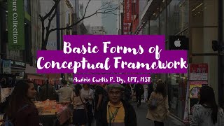 Basic Forms of Conceptual Framework [upl. by Assyle]