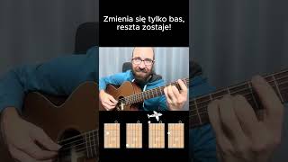 Nastrojowe intro  przyjemne z pożytecznym gitara naukagrynagitarze [upl. by Joappa]