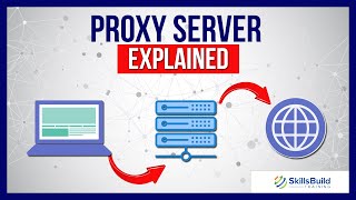 Proxy Servers Explained Simply for Beginners [upl. by Appledorf25]