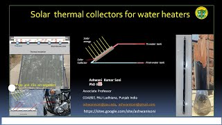 Solar thermal collectors for water heater [upl. by Wilie]