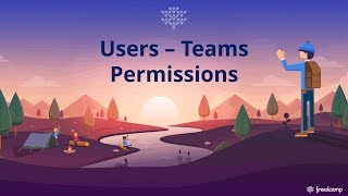 Users Teams Permissions [upl. by Notyep]