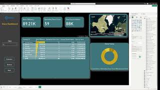 Power BI Report demo [upl. by Remmer]