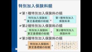 ＜無料＞社労士講座71160（徴収法4） [upl. by Treharne884]