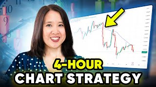 The PROVEN 4Hour Trading Strategy 85 Win Rate You Can Start Today [upl. by Eniffit778]