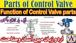 Parts of Control Valve in Urdu  Functions of parts of Control Valve InstrumentAcademy [upl. by Highams]