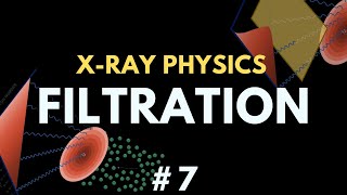 Xray Beam Filtration Added and Inherent Filtration  Xray physics  Radiology Physics Course 14 [upl. by Durman400]