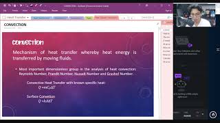 Convective Heat Transfer [upl. by Lose]