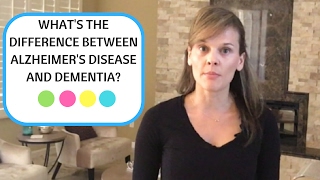 Whats the difference between Alzheimers disease and dementia [upl. by Ezeerb297]