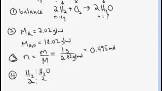 Stoichiometry in Steps [upl. by Ynots]