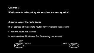 CCNA Exam 200301  CCNA exam practice part 26 [upl. by Hiller152]