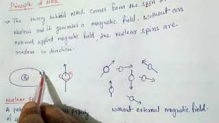 NMR Spectroscopy part 1  basic principle [upl. by Weldon854]