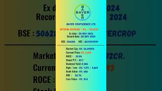 Bayer Cropscience Ltd share latest news  ExDate 28 NOV 2024  stockmarket shots [upl. by Dimah393]