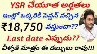 YSR cheyutha application Last date to apply  Latest updates on YSR cheyutha [upl. by Inasah146]