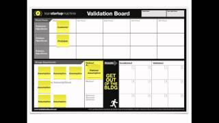 How to Use the Validation Board to Test Your Startup Idea [upl. by Lehmann827]