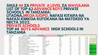 44 BEST BOYS PRIVATE A LEVEL ADVANCE HIGH SCHOOLS IN TANZANIA [upl. by Nylarat613]