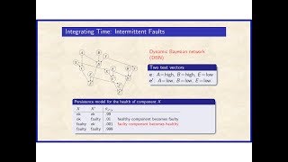 5a Building Bayesian Networks II Chapter 5 [upl. by Fonz]