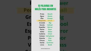 15 PALAVRAS EM INGLÊS PARA INICIANTES [upl. by Elokcin386]