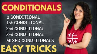 Conditionals  Conditional Sentences In English Grammar With Examples  0123 and Mixed  ChetChat [upl. by Ellebasi]