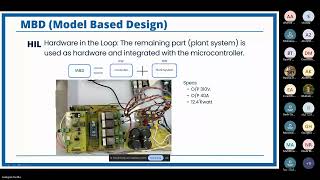 Session24DC Fast Charger [upl. by Droffilc751]