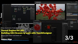 33 Unreal Engine Vol001 Building UE4 Scenes to work with TouchDesigner [upl. by Ysus]