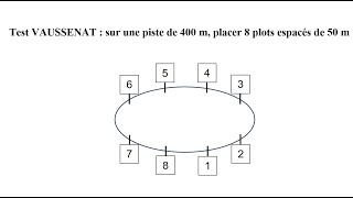 Test Vaussenat VMA  bande sonore [upl. by Ettennahs]