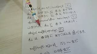 JLPT N54ဖြေမယ့်သူတွေအတွက် Particles အချုပ် japanese language study JLPT 🎌🍀🇯🇵 [upl. by Adlesirhc]