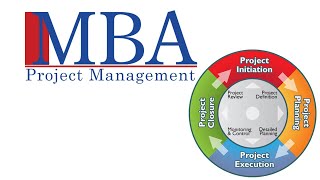 MBA Project Management Online  Accredited amp Recognized Degree by AIMS Education [upl. by Johnny]