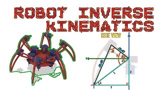 Robot Inverse Kinematics With A Hexapod Leg [upl. by Adnerad957]