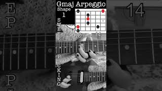 G major arpeggio shape 1 guitar lesson arpeggio sweeppicking [upl. by Erotavlas]