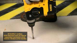 Vibration  Cordless SDS Shocks  DEWALT Perform amp Protect™ [upl. by Irmgard]