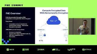 Confidential ERC20 Framework  Remi Gai Inco  FHE Summit II [upl. by Aniluj242]